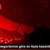BES te kategorilerine göre en fazla kazandıran fonlar BES te kategorilerine göre en fazla kazandıran fonlar