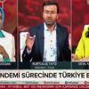 Erdoğan'ı kendi Bakanı yalanladı: O para Avrupa'dan geliyor Erdoğan'ı kendi Bakanı yalanladı: O para Avrupa'dan geliyor