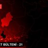 DHA YURT BÜLTENİ - 21