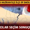 Bağcılar 23 Haziran İstanbul seçim sonuçları! Binali Yıldırım Ekrem İmamoğlu Bağcılar oy dağılımı nedir?