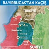 Mültecilerin kampı Suriye’ye kurulacak