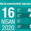 Sağlık Bakan'ı yeni verileri açıkladı Sağlık Bakan'ı yeni verileri açıkladı