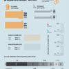 Türkiye'de geçen yılın evlenme ve boşanma istatistikleri Türkiye'de geçen yılın evlenme ve boşanma istatistikleri