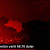 Brent petrolün varili 68,76 dolar Brent petrolün varili 68,76 dolar