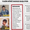 Yasin Börü davası başlıyor Yasin Börü davası başlıyor