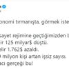 CHP Sözcüsü Faik Öztrak'tan Erdoğan'a cevap: Ekonominin acı gerçeği... CHP Sözcüsü Faik Öztrak'tan Erdoğan'a cevap: Ekonominin acı gerçeği...