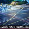 Rusya da piyasalar haftaya negatif başladı Rusya da piyasalar haftaya negatif başladı