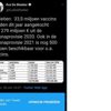 Belçikalı bakan aşı fiyatlarını Twitter'dan paylaştı