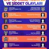 SON DAKİKA: CHP'de tecavüz skandalları bitmiyor! Hamile bıraktığı partili kadına düşük yaptırdı SON DAKİKA: CHP'de tecavüz skandalları bitmiyor! Hamile bıraktığı partili kadına düşük yaptırdı