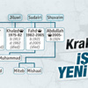 Suudi Arabistan'ın yeni kralı belli oldu