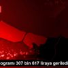 Altının kilogramı 307 bin 617 liraya geriledi Altının kilogramı 307 bin 617 liraya geriledi