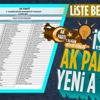 AK Parti'nin yeni "A Takımı" belli oldu! İşte AK Parti'nin yeni MKYK listesi | Binali Yıldırım ve Numan Kurtulmuş'a büyük görev