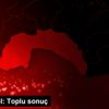 Basketbol: Toplu sonuç Basketbol: Toplu sonuç