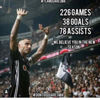 Quaresma Beşiktaş’tan ayrılıyor!