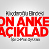 Kılıçdaroğlu Elindeki Son Anketi Açıkladı!