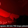 Son dakika haberi | Altının kilogramı 463 bin 750 ... Son dakika haberi | Altının kilogramı 463 bin 750 ...