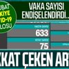 Son dakika: Sağlık Bakanlığı 23 Şubat koronavirüs vaka sayılarını duyurdu | Kovid-19 tablosu Son dakika: Sağlık Bakanlığı 23 Şubat koronavirüs vaka sayılarını duyurdu | Kovid-19 tablosu