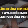 İşsizlere iş desteği müjdesi! Günlük 80 lira cep harçlığı ile 3 aylık dönemde toplam 7200 lira veriliyor! İŞKUR'dan alın