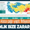 Son dakika: Sağlık Bakanlığı 15 Ekim 2021 koronavirüs vaka ve vefat tablosunu paylaştı! İşte son durum