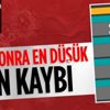 Son dakika: Sağlık Bakanlığı 11 Haziran 2021 koronavirüs vaka ve vefat tablosunu paylaştı | Kovid-19 son durum