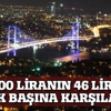 Vergi gelirinin yarısı İstanbul'dan Vergi gelirinin yarısı İstanbul'dan