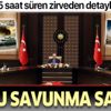 Son dakika: Külliye'deki Savunma Sanayii İcra Komitesi Toplantısı sona erdi Son dakika: Külliye'deki Savunma Sanayii İcra Komitesi Toplantısı sona erdi
