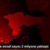 Türkiye de esnaf sayısı 2 milyona yaklaştı