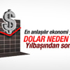 Güngör Uras dolardaki yükselişi yazdı Güngör Uras dolardaki yükselişi yazdı