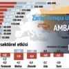 Ambargonun AB'ye faturası 100 milyar euro