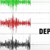 İstanbul'da iki deprem daha! İstanbul'da iki deprem daha!