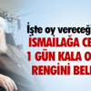 Spor Toto Süper Lig