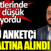 ﻿Ünlü anketçi Kemal Özkiraz gözaltına alındı