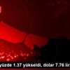 Son dakika haberleri: BIST100 yüzde 1.37 yükseldi, ... Son dakika haberleri: BIST100 yüzde 1.37 yükseldi, ...
