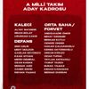 Stefan Kuntz'dan sürpriz üç tercih! A Milli Takım kadrosu açıklandı