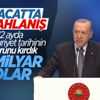 Cumhurbaşkanı Erdoğan, TİM Genel Kurulu’na katıldı