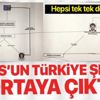 Başsavcılık, Soros’un Türkiye şemasını çıkardı Başsavcılık, Soros’un Türkiye şemasını çıkardı