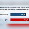 Taban Kılıçdaroğlu’na inanmıyor