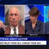 'Millet İttifakı arayı açıyor'