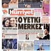Gazete manşetleri (13 Şubat 2015) Gazete manşetleri (13 Şubat 2015)