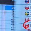 'Yeni Türkiye' hayali gerçek oldu! 'Yeni Türkiye' hayali gerçek oldu!