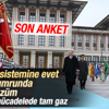 ORC'nin 2015 siyasi gündem araştırması ORC'nin 2015 siyasi gündem araştırması