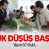 Sebze Fiyatlarında Düşüş Yüzde 60'ı Buldu Sebze Fiyatlarında Düşüş Yüzde 60'ı Buldu