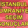 23 Haziran 2019 İstanbul seçim sonuçları: Ümraniye ...