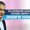 Ekrem Dumanlı'nın yerine gelen isim: Abdülhamit Bilici