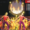 Arena’da 15. yıl ateşi yanacak