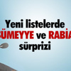 Atletizm: Spor Toto Türkiye Yürüyüş Şampiyonası Atletizm: Spor Toto Türkiye Yürüyüş Şampiyonası