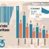 Alışveriş harcamaları üç yılda ikiye katlandı