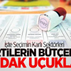 Partilerin Seçim Bütçesi Dudak Uçuklattı Partilerin Seçim Bütçesi Dudak Uçuklattı