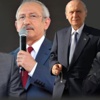 AK Parti'nin oyları yükseliyor
