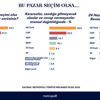 Metropoll son anket sonuçlarını açıkladı: AKP, MHP, CHP ve İYİ Parti